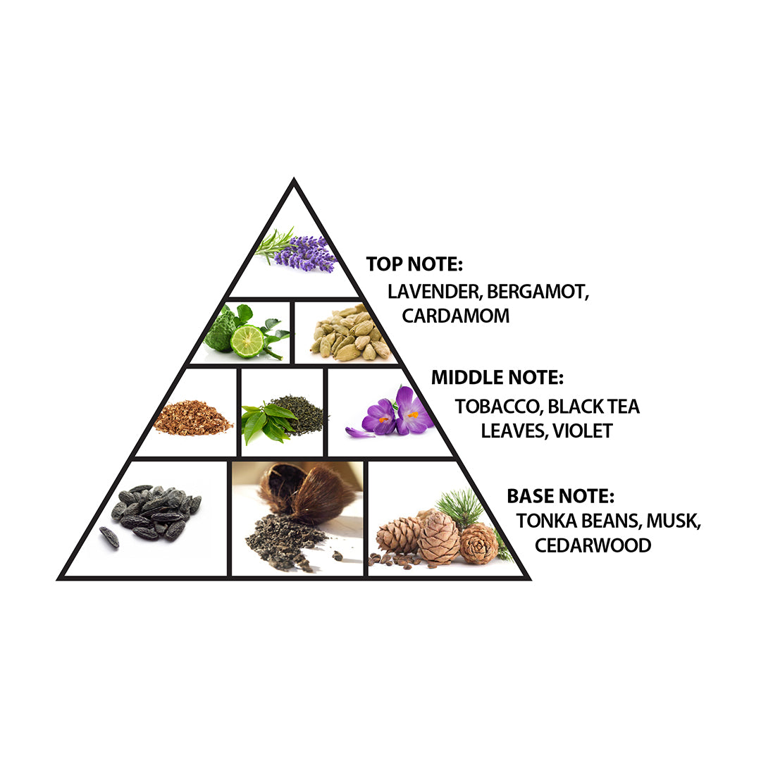 DETOUR ROUGE - Eau de Parfum Unisex