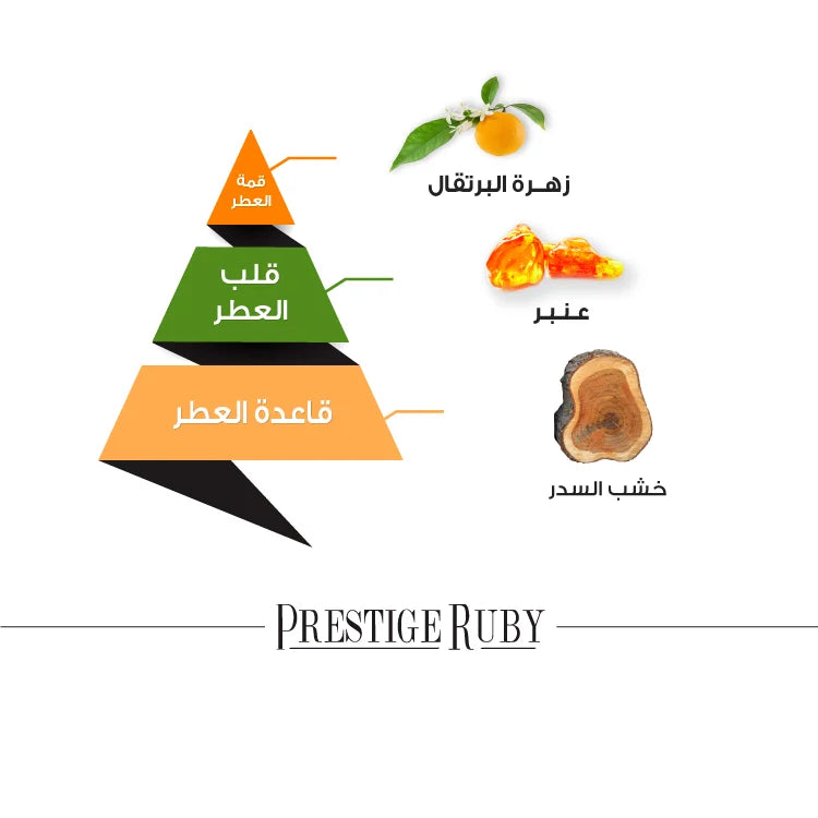 PRESTIGE RUBY by Al Majed Oud Eau de parfum for Unisex